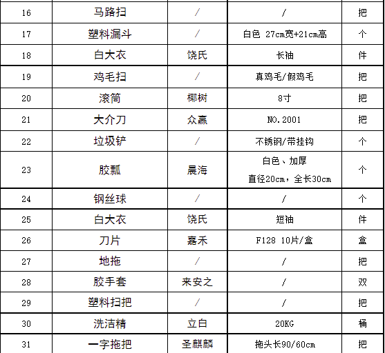 bifa·必发(中国)唯一官方网站