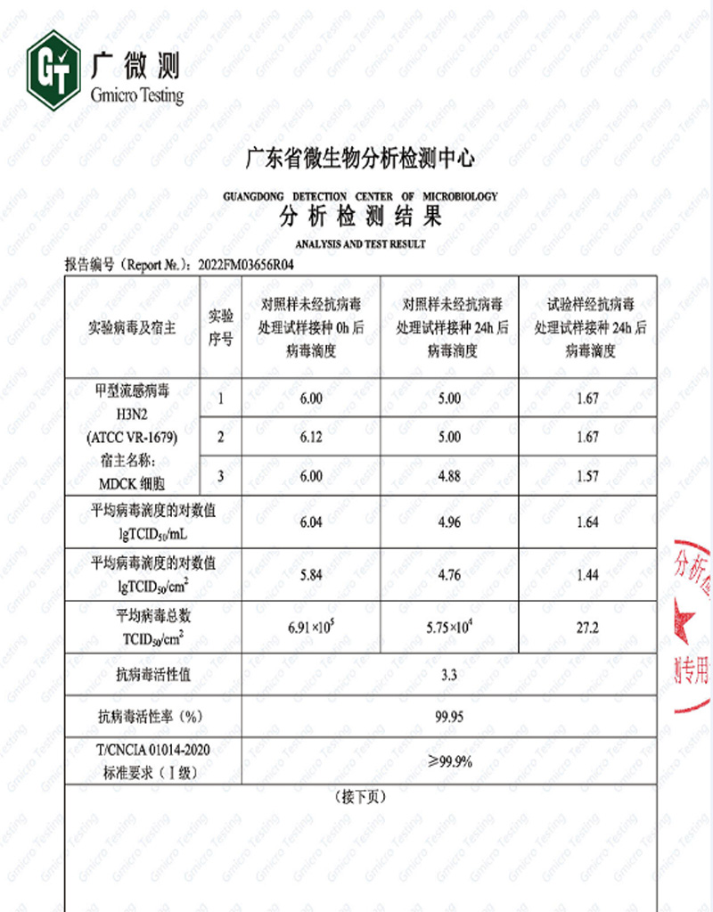 bifa·必发(中国)唯一官方网站